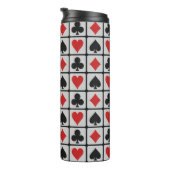 Bouteilles Isothermes Adaptateur de carte (Tourné sur la droite)