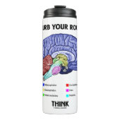 Bouteilles Isothermes Advice Disturb Your Routine Think Brain Anatomy (Devant)