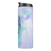 Bouteilles Isothermes Affectation (Tourné sur la droite)