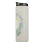 Bouteilles Isothermes aiguille_4_vie sur la lune (Tourné sur la droite)