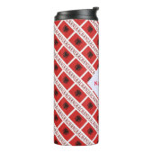 Bouteilles Isothermes Albanie Personalisation rouge pavé albanais (Tourné sur la gauche)