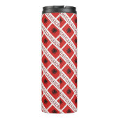 Bouteilles Isothermes Albanie Personalisation rouge pavé albanais (Dos)