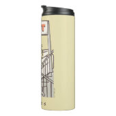 Bouteilles Isothermes AMIS™ | Ross et Rachel PIVOT (Tourné sur la droite)