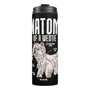 Bouteilles Isothermes Anatomie D'Un Terrier Blanc De West Highland