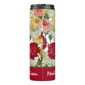 Bouteilles Isothermes Aquarelle Florale colorée Nom botanique moderne (Dos)