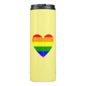 Bouteilles Isothermes Arc-en-ciel (Dos)