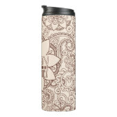 Bouteilles Isothermes Aujourd'hui est fantastique (Tourné sur la droite)