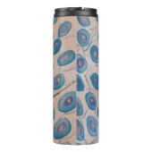 Bouteilles Isothermes Bleu (Dos)