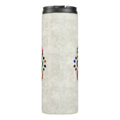 Bouteilles Isothermes Bonnes vibrations (Dos)