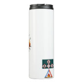 Bouteilles Isothermes Botella Explosivamente Térmica (Dos)