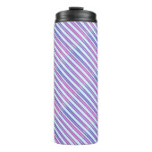 Bouteilles Isothermes Boussole thermique (Devant)