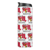 Bouteilles Isothermes Boussole thermique MFRW (Tourné sur la droite)