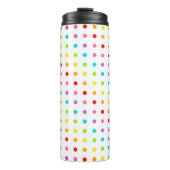 Bouteilles Isothermes --Bouteille isotherme (Devant)