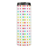 Bouteilles Isothermes --Bouteille isotherme (Dos)