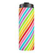 Bouteilles Isothermes --Bouteille isotherme (Devant)