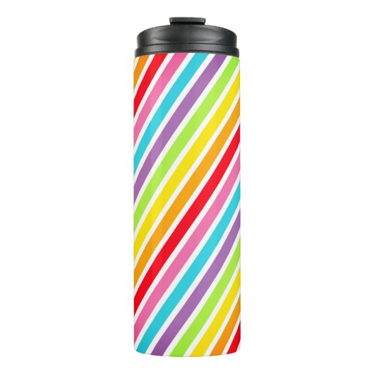 Bouteilles Isothermes --Bouteille isotherme (Devant)