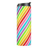 Bouteilles Isothermes --Bouteille isotherme (Tourné sur la gauche)