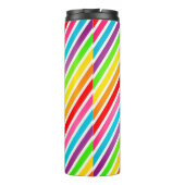 Bouteilles Isothermes --Bouteille isotherme (Dos)