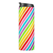 Bouteilles Isothermes --Bouteille isotherme (Tourné sur la droite)