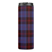 Bouteilles Isothermes Buffalo plaid navy blue red monogram name (Dos)