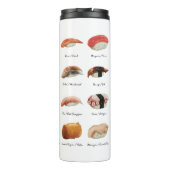 Bouteilles Isothermes Carte Sushi Aquarelle (Dos)