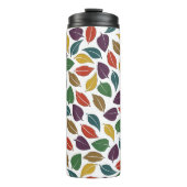 Bouteilles Isothermes cas (Devant)