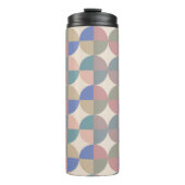 Bouteilles Isothermes Cercles (Devant)