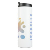 Bouteilles Isothermes C'est l'heure des minces, amoureux des minettes ar (Tourné sur la droite)