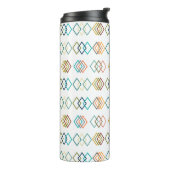 Bouteilles Isothermes Chaînes de diamant (Tourné sur la gauche)