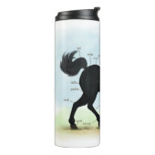 Bouteilles Isothermes Cheval noir avec carte d'anatomie Star & Sock (Tourné sur la gauche)