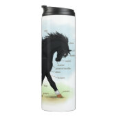 Bouteilles Isothermes Cheval noir avec carte d'anatomie Star & Sock (Tourné sur la droite)