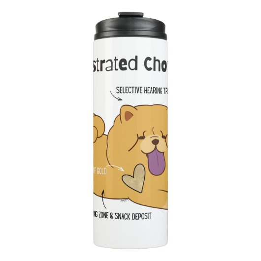 BOUTEILLES ISOTHERMES CHOW ILLUSTRÉ (Devant)
