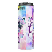 Bouteilles Isothermes Christ : Ma Force, Toutes Les Choses (Dos)