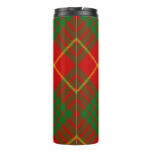 Bouteilles Isothermes Clan Cameron Crest sur Tartan (Dos)