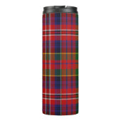 Bouteilles Isothermes Clan MacPherson Plaid sur tondeuse thermique perso (Dos)