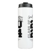 Bouteilles Isothermes Classe de 2024 Modernisation (Devant)