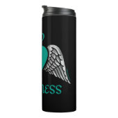 Bouteilles Isothermes Coeur/ailes...TSPT (Tourné sur la droite)