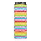 Bouteilles Isothermes Conserver ou concevoir votre propre tombeur thermi (Dos)