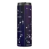 Bouteilles Isothermes Constellations du zodiaque (Dos)