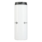 Bouteilles Isothermes Coordinateur du Chaos Tumbler (Dos)