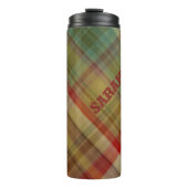 Bouteilles Isothermes Couvercle thermique no 1 (Devant)