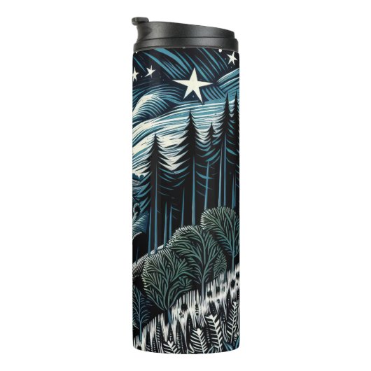 Bouteilles Isothermes Début (Tourné sur la droite)