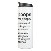 Bouteilles Isothermes définition des méncompoops (Tourné sur la droite)