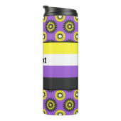 Bouteilles Isothermes Drapeau de fierté non binaire avec un motif de fle (Tourné sur la droite)