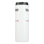 Bouteilles Isothermes Dualité des particules dans l'incertitude Principe (Dos)