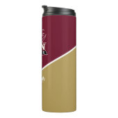 Bouteilles Isothermes Elon Phoenix (Tourné sur la droite)