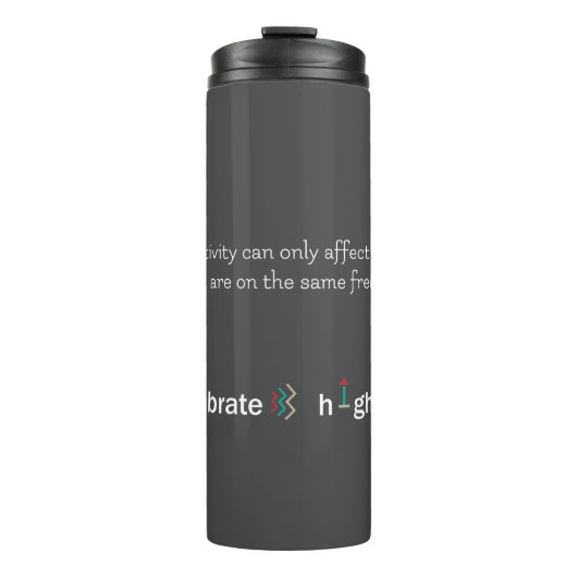 Bouteilles Isothermes Énergie Positive Grandes Vibes Haute Vibration (Devant)