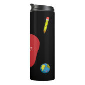 Bouteilles Isothermes enseignant (Tourné sur la droite)