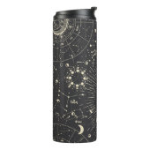 Bouteilles Isothermes Esthétique (Tourné sur la gauche)