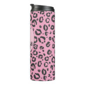 Bouteilles Isothermes Être épargné pas moyen (Tourné sur la droite)